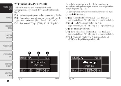 2011-2015 Lancia Ypsilon Owner's Manual | Dutch