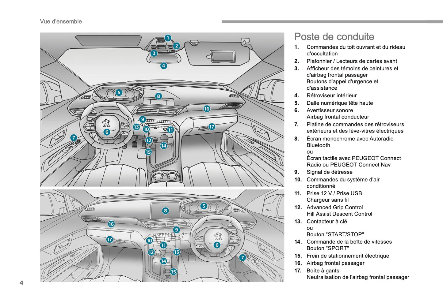 2017-2019 Peugeot 5008 Owner's Manual | French