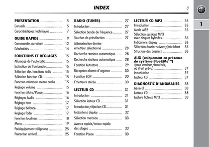 Alfa Romeo MiTo Autoradio Guide d'utilisation 2008 - 2014