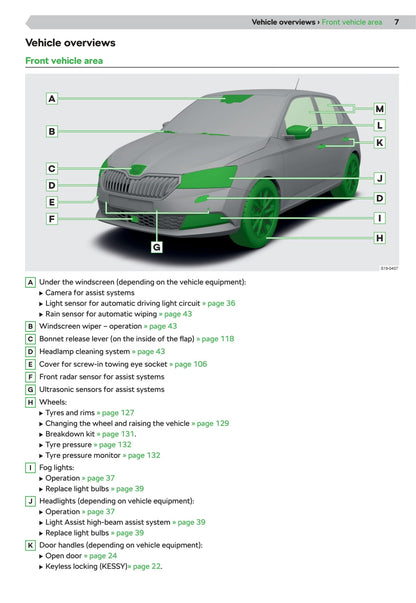 2020-2021 Skoda Fabia Owner's Manual | English