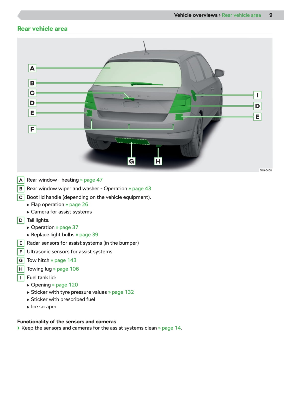 2018-2021 Skoda Fabia Bedienungsanleitung | Englisch