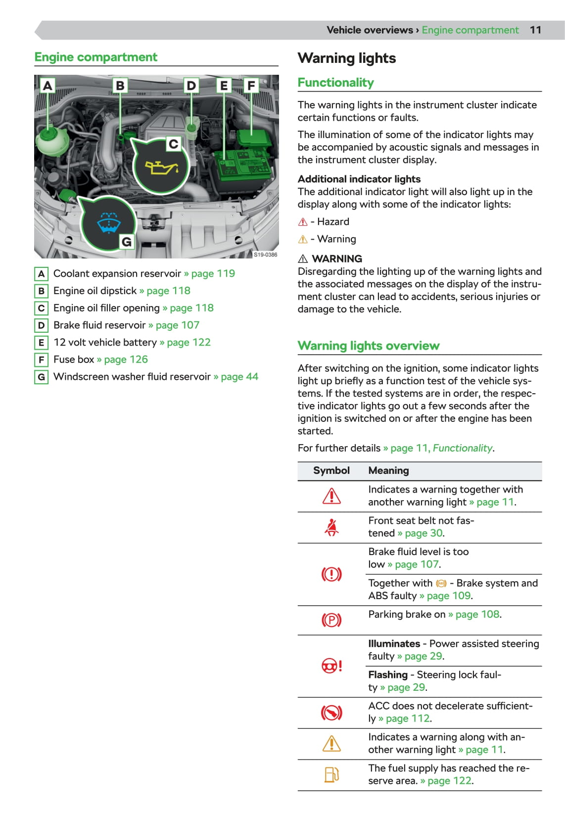 2020-2021 Skoda Fabia Owner's Manual | English