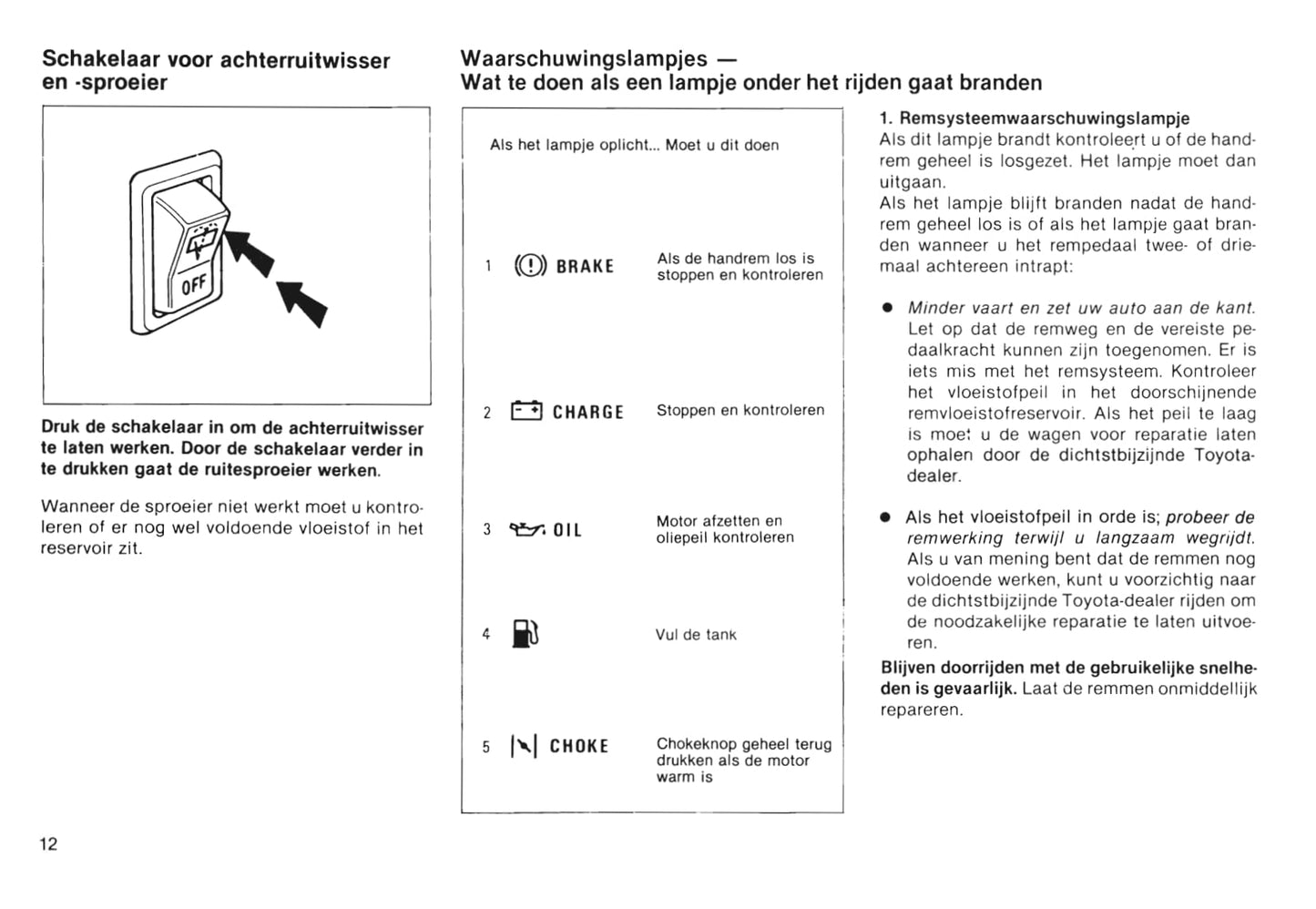 1985-1986 Toyota Starlet Bedienungsanleitung | Niederländisch