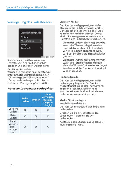 2021-2022 Hyundai Tucson Hybrid/Tucson Plug-in Hybrid Owner's Manual | German