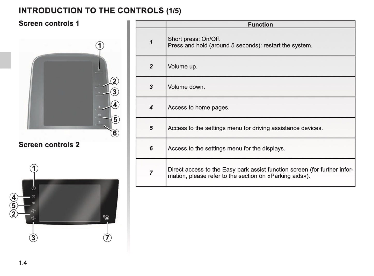 Renault R-Link 2 Infotainment Manual | English