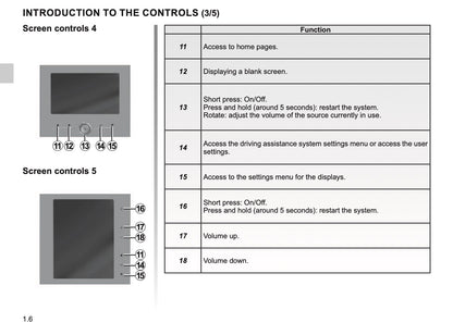 Renault R-Link 2 Infotainment Manual | English