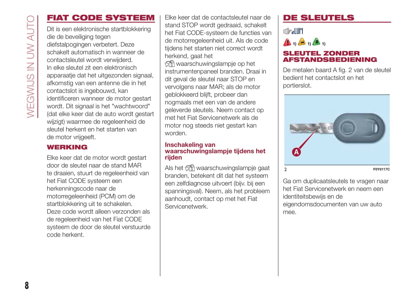 2016-2017 Fiat 500L Owner's Manual | Dutch