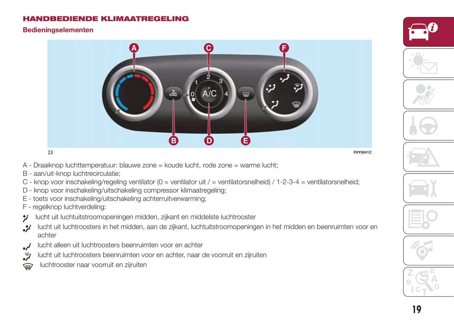 2016-2017 Fiat 500L Owner's Manual | Dutch