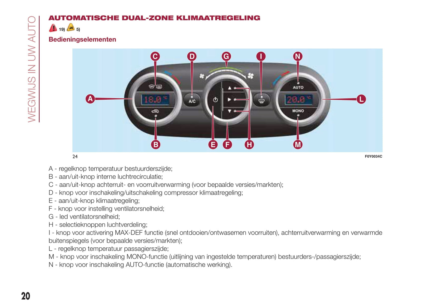 2016-2017 Fiat 500L Owner's Manual | Dutch