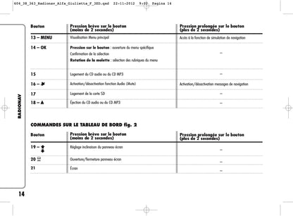 Alfa Romeo Giulietta RadioNav Guide d'utilisation 2010 - 2014