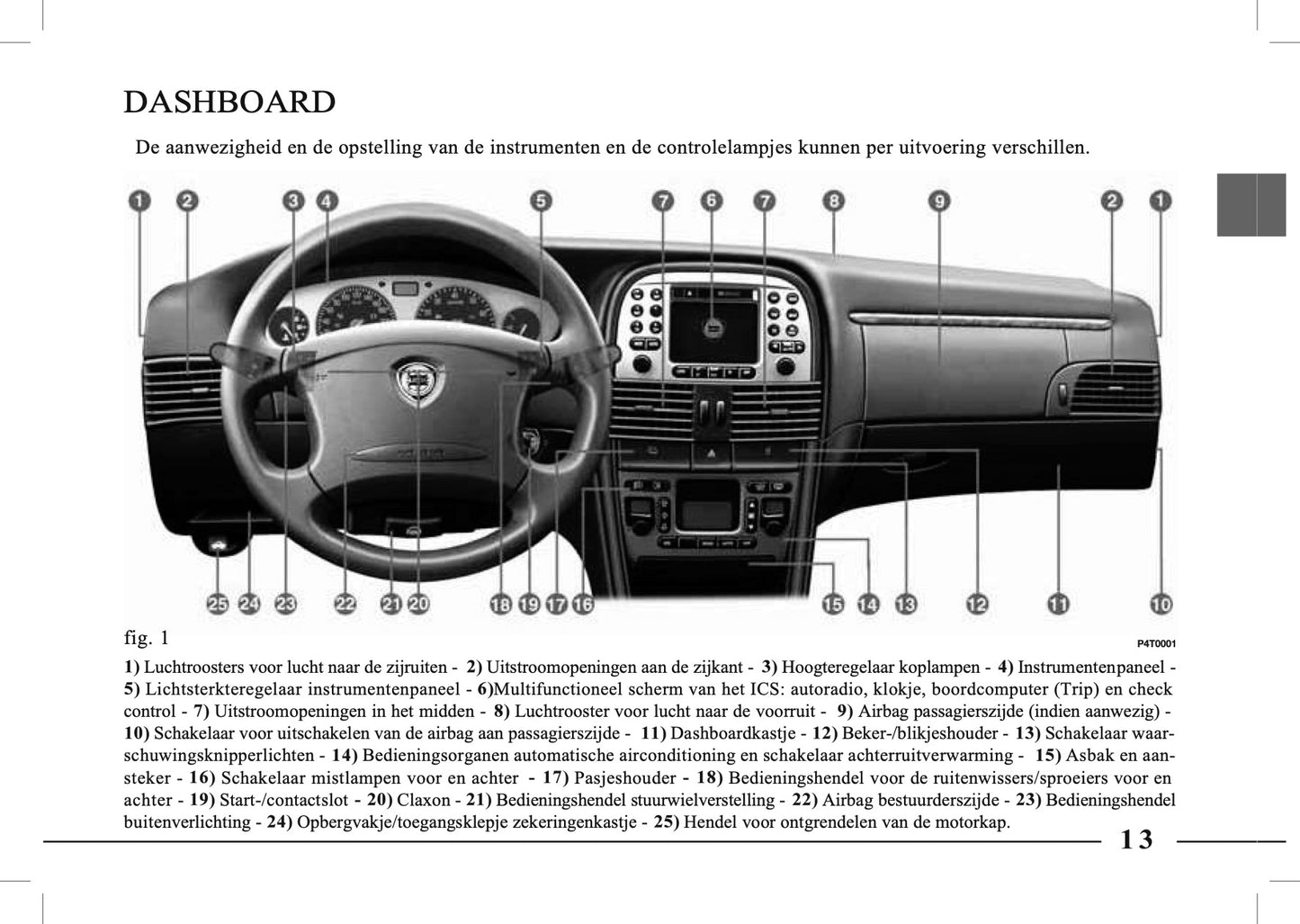 1995-2005 Lancia Lybra Bedienungsanleitung | Niederländisch