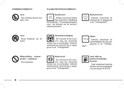 1995-2005 Lancia Lybra Bedienungsanleitung | Niederländisch