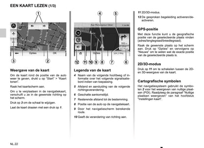 Renault Media-Nav Handleiding