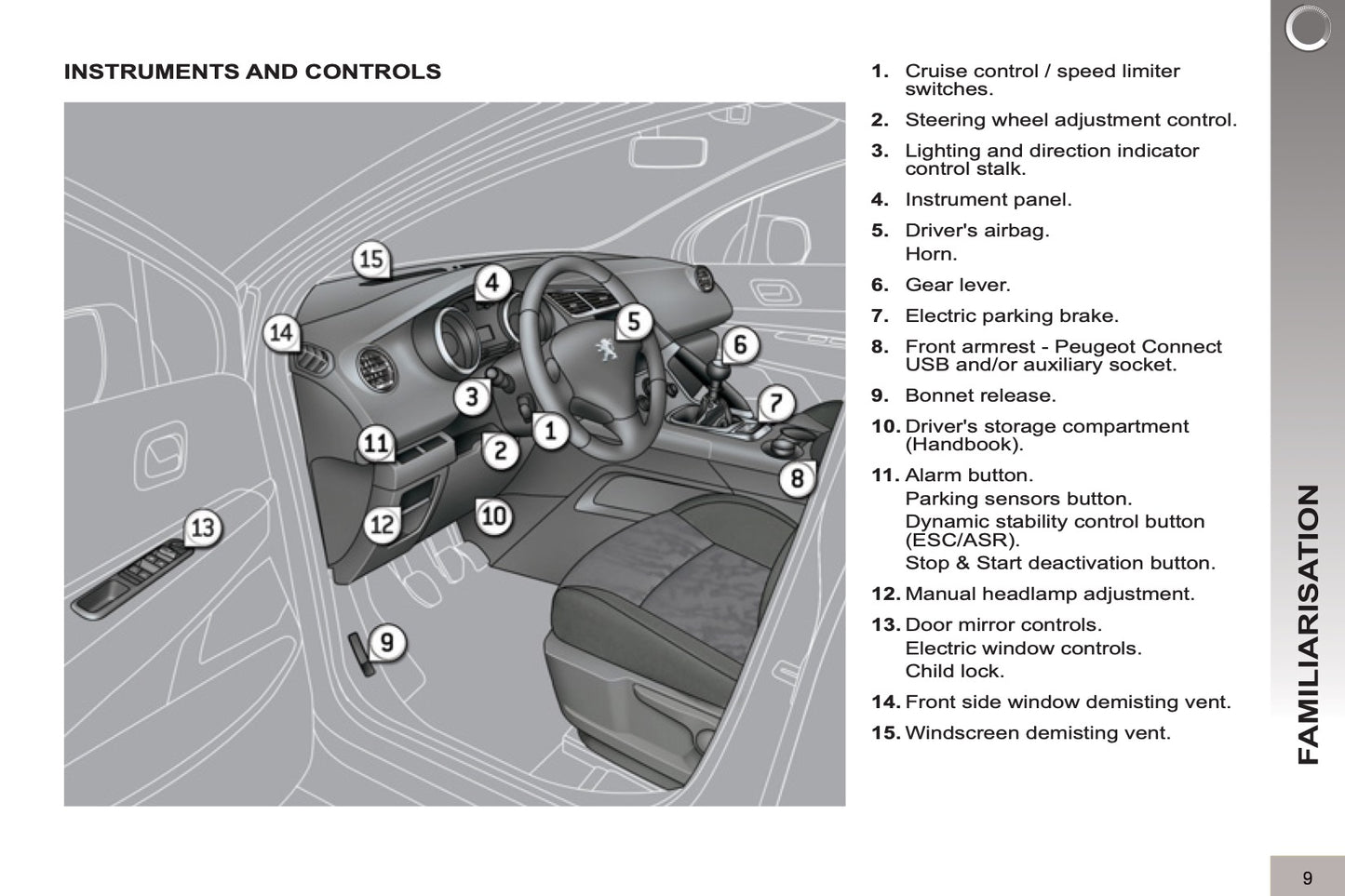 2012-2013 Peugeot 3008 Owner's Manual | English