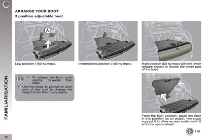 2012-2013 Peugeot 3008 Owner's Manual | English