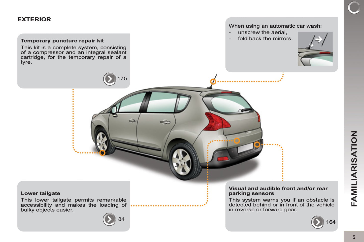 2012-2013 Peugeot 3008 Owner's Manual | English