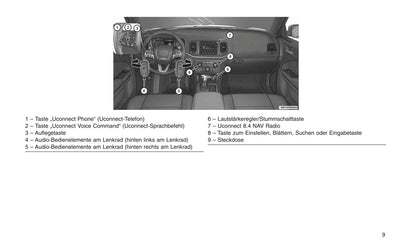 Jeep Compass Uconnect 8.4 / 8.4 NAV