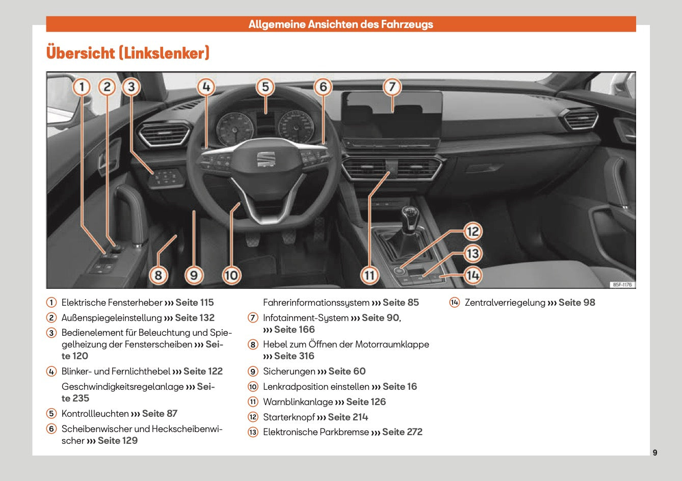 2020-2023 Seat Leon Bedienungsanleitung | Deutsch