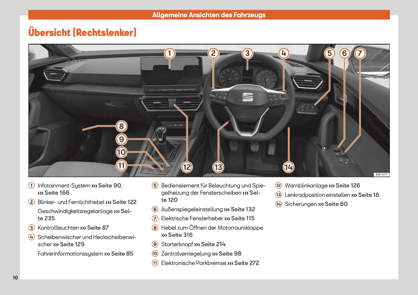 2020-2023 Seat Leon Bedienungsanleitung | Deutsch