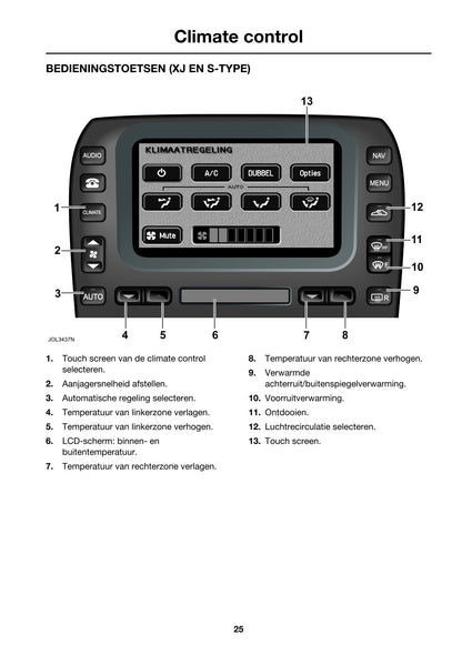 Jaguar XK Handboek Autotelefoon 2004