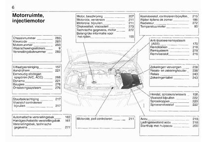 2003-2008 Saab 9-3 Bedienungsanleitung | Niederländisch