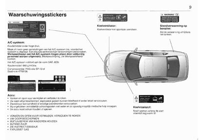 2003-2008 Saab 9-3 Owner's Manual | Dutch