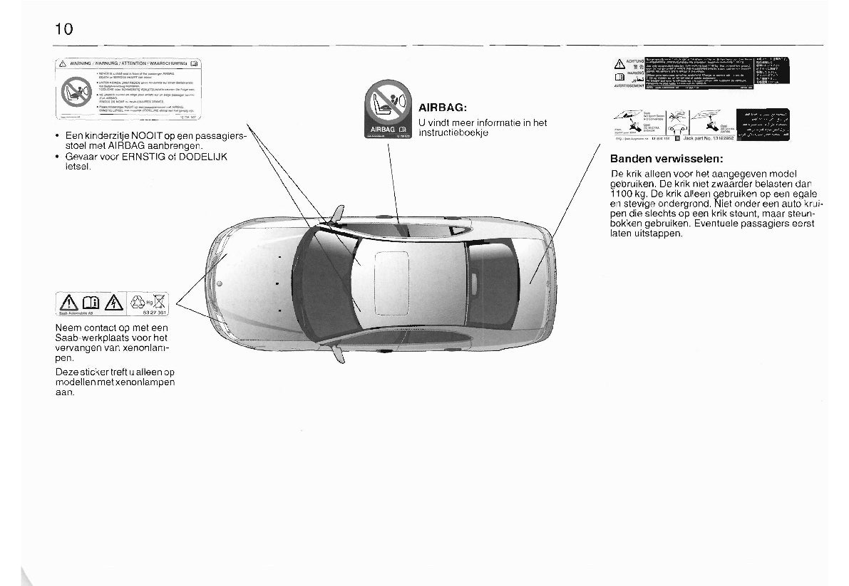 2003-2008 Saab 9-3 Owner's Manual | Dutch