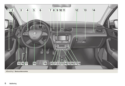 2012-2019 Skoda Rapid Bedienungsanleitung | Niederländisch