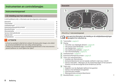 2012-2019 Skoda Rapid Bedienungsanleitung | Niederländisch