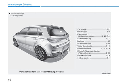 2019-2020 Hyundai i30 Owner's Manual | German