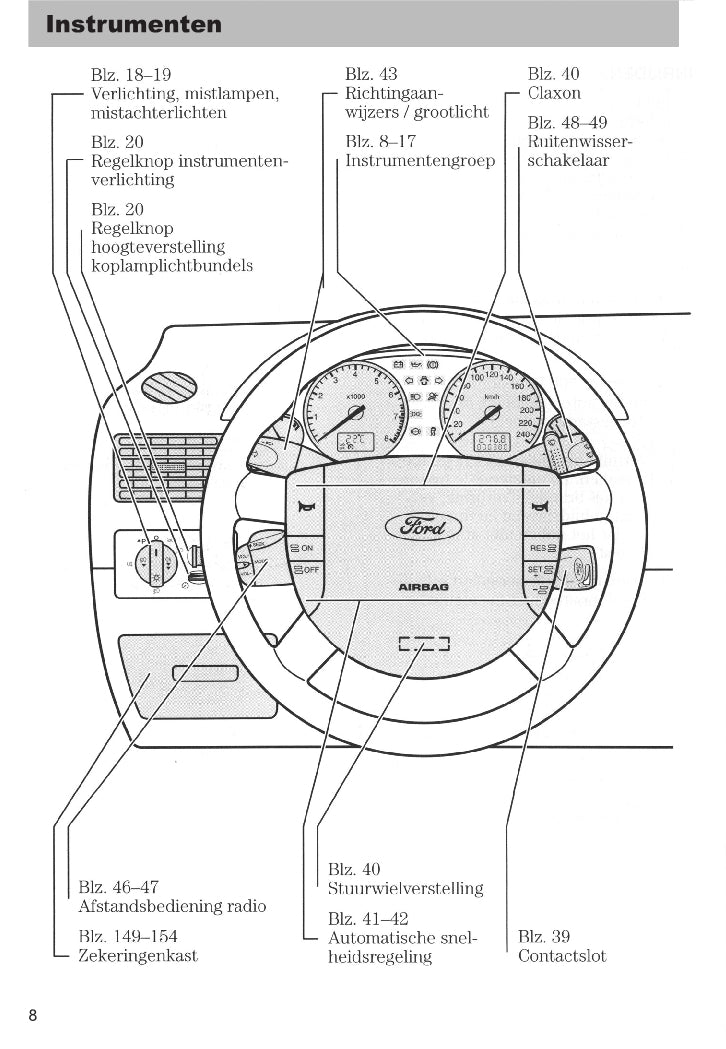 2003-2005 Ford Mondeo Bedienungsanleitung | Niederländisch