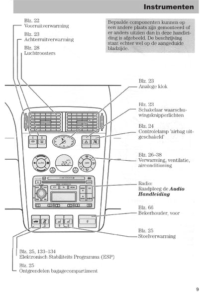 2003-2005 Ford Mondeo Bedienungsanleitung | Niederländisch