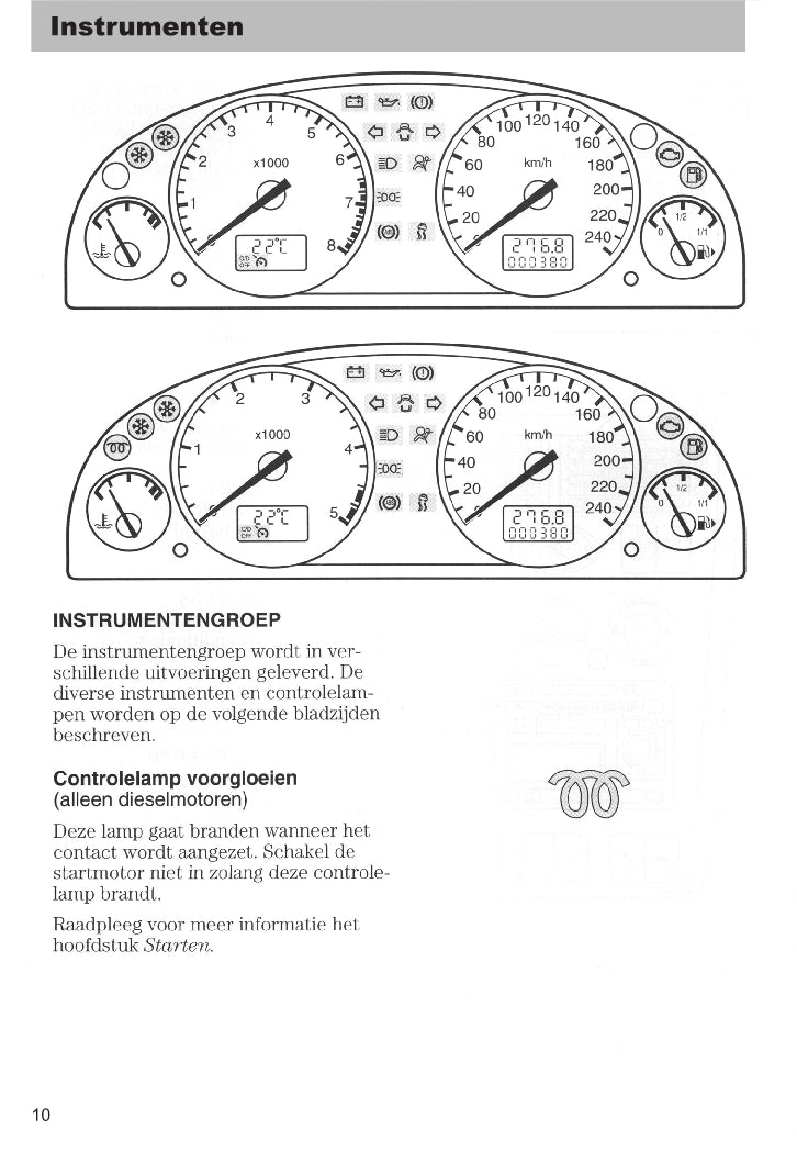 2003-2005 Ford Mondeo Bedienungsanleitung | Niederländisch