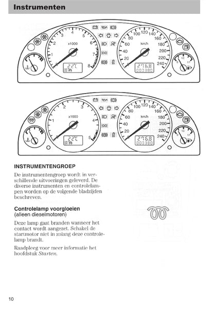 2003-2005 Ford Mondeo Bedienungsanleitung | Niederländisch