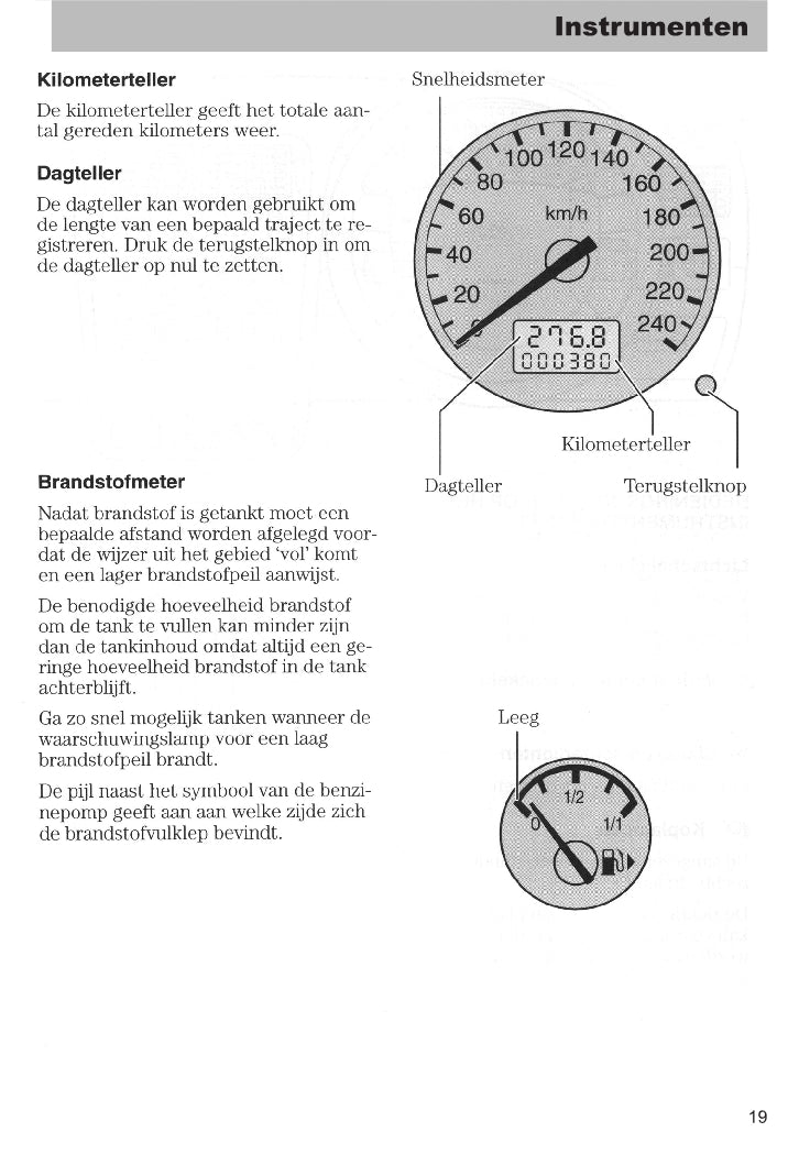 2003-2005 Ford Mondeo Bedienungsanleitung | Niederländisch