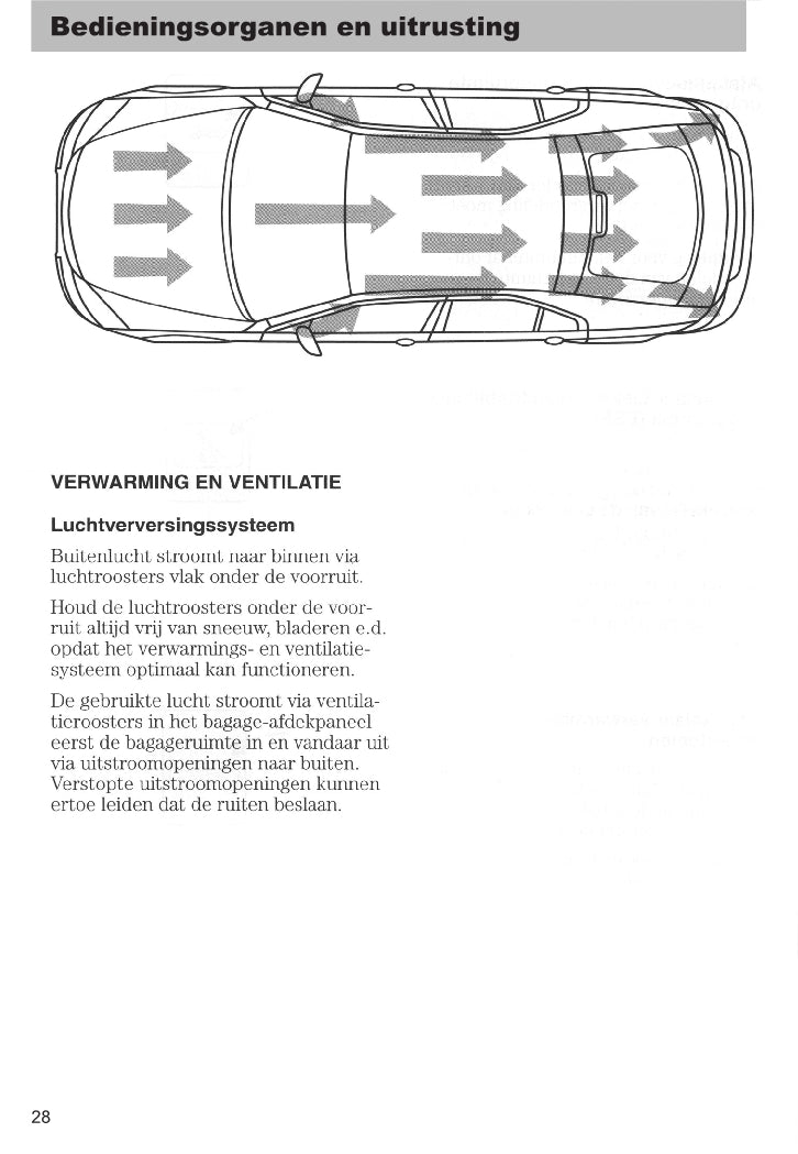 2003-2005 Ford Mondeo Bedienungsanleitung | Niederländisch