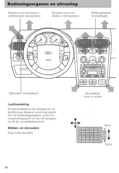 2003-2005 Ford Mondeo Bedienungsanleitung | Niederländisch