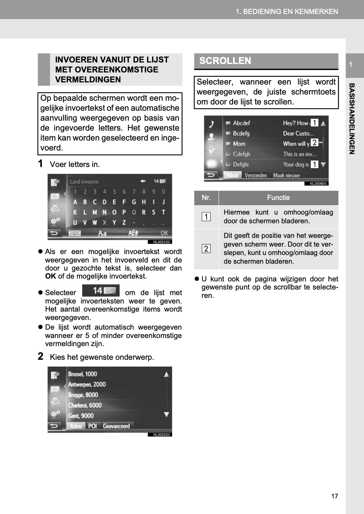 Toyota Land Cruiser Navigatiesysteem Handleiding 2016