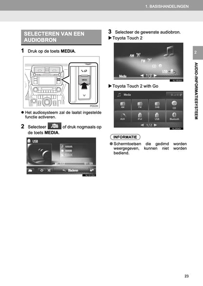 Toyota Land Cruiser Navigatiesysteem Handleiding 2016