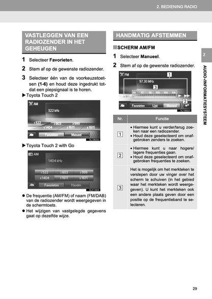 Toyota Land Cruiser Navigatiesysteem Handleiding 2016