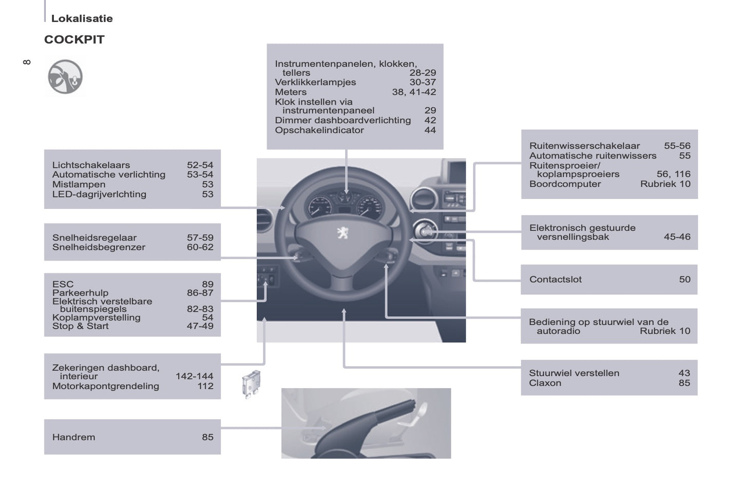 2014-2015 Peugeot Partner Bedienungsanleitung | Französisch