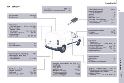 2014-2015 Peugeot Partner Bedienungsanleitung | Französisch