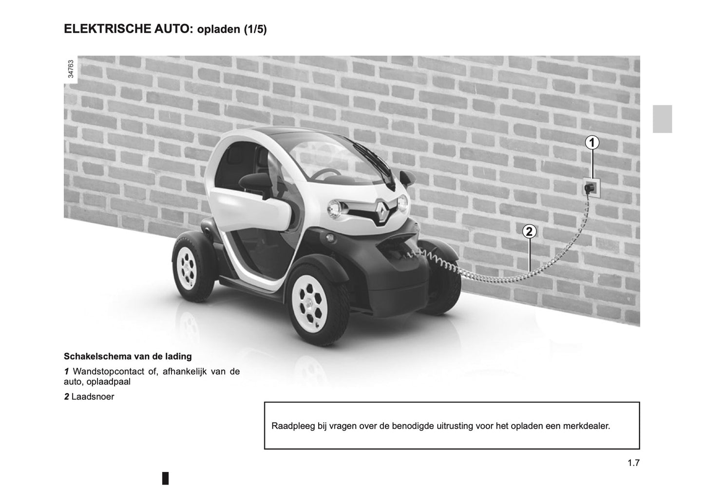 2012-2013 Renault Twizy Z.E. Owner's Manual | Dutch