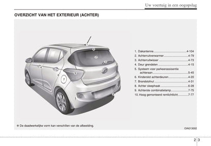 2013-2014 Hyundai i10 Owner's Manual | Dutch