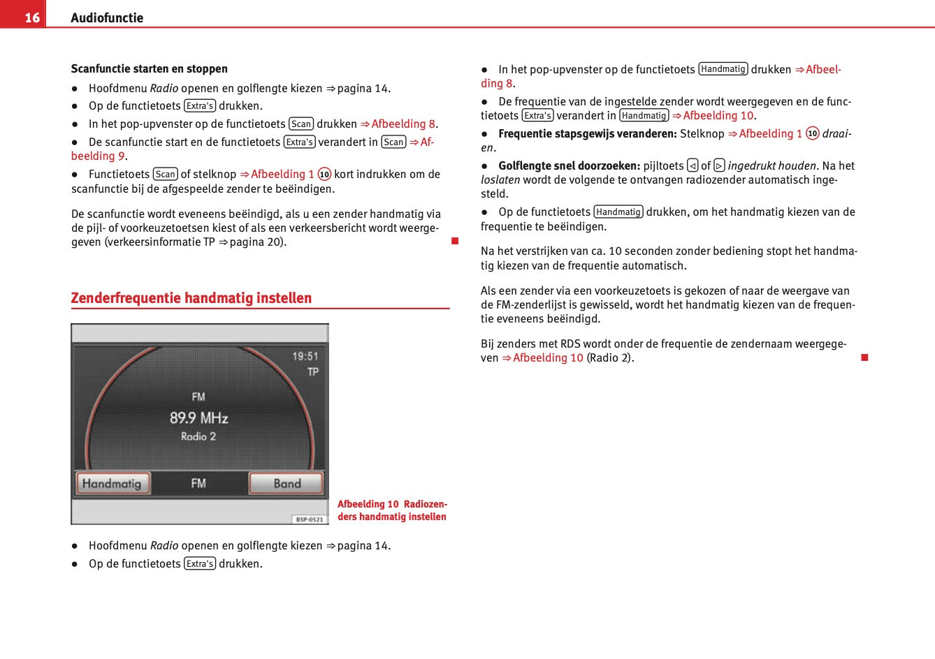 Seat Media System 2.2  2009 - 2015