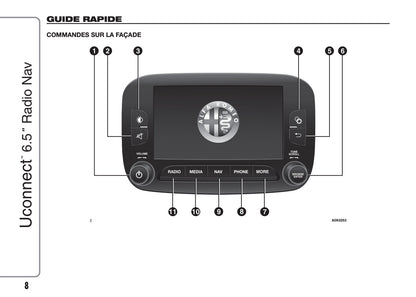 Alfa Romeo Giulietta Uconnect Radio Nav 6.5 Guide d'utilisation 2014 - 2016