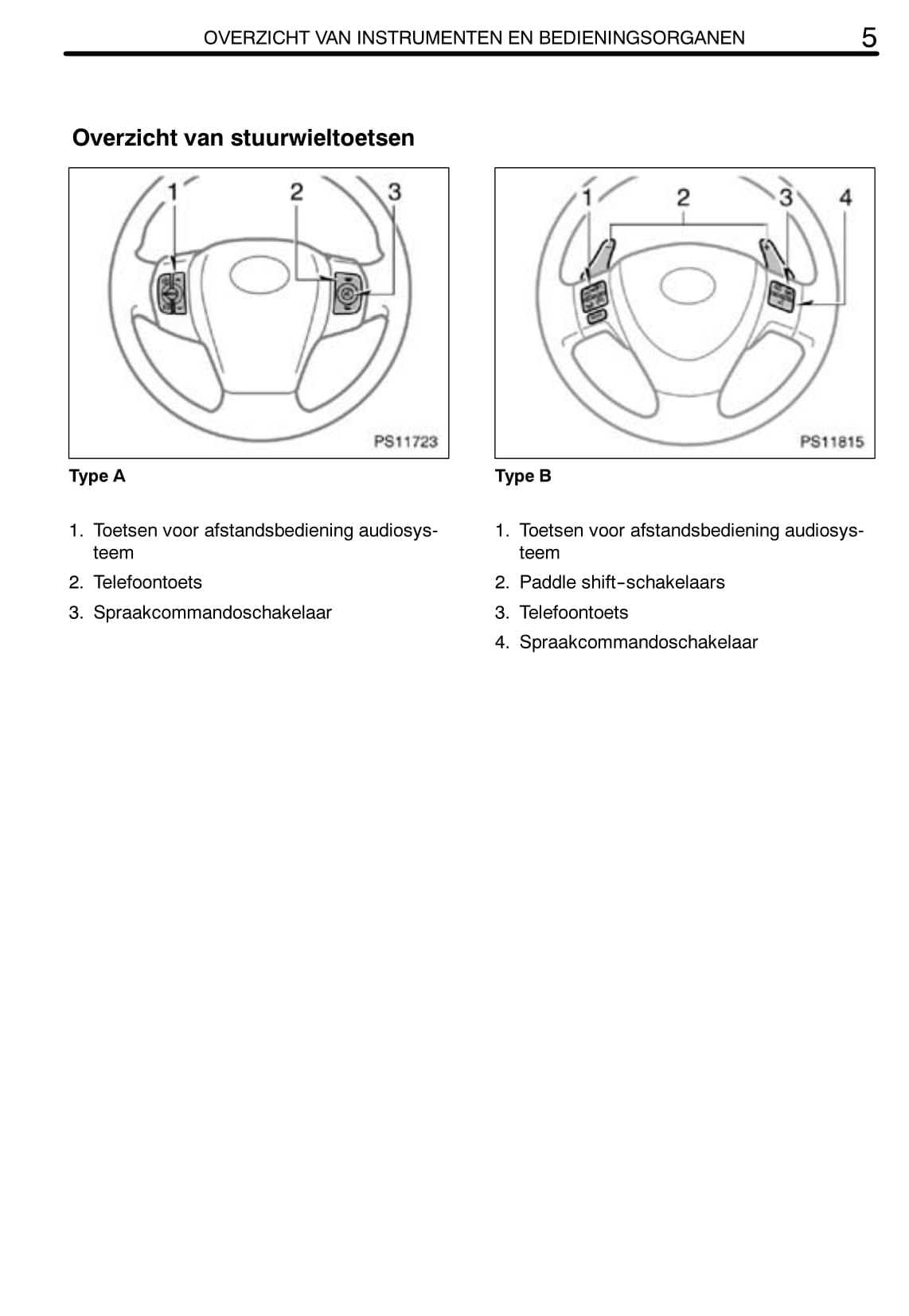 2011-2012 Toyota Yaris Bedienungsanleitung | Niederländisch