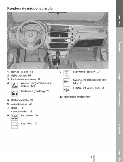 2011-2012 BMW X3 Bedienungsanleitung | Niederländisch