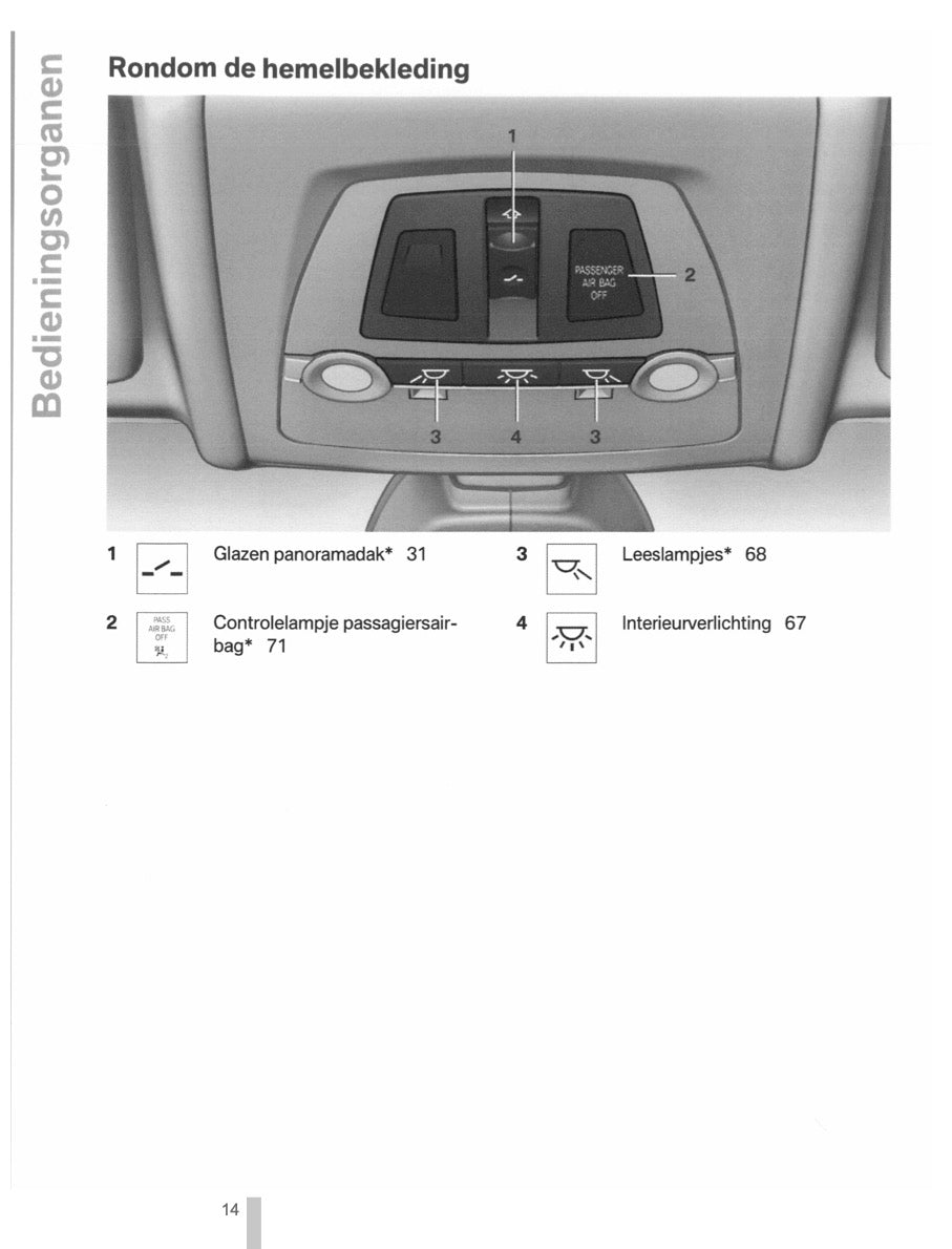 2011-2012 BMW X3 Owner's Manual | Dutch