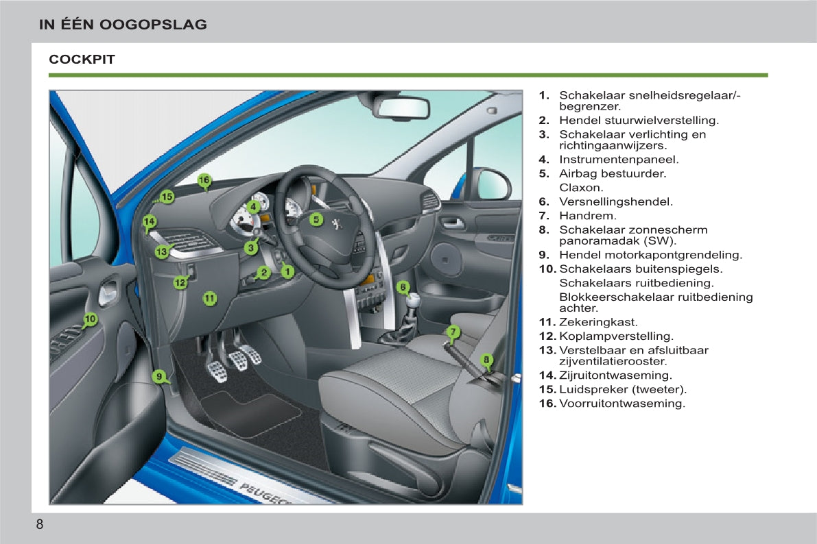 2011-2014 Peugeot 207/207 SW Owner's Manual | Dutch